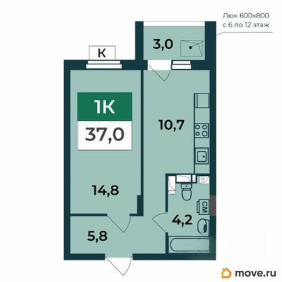 1-комн. квартира, 37 м&sup2;