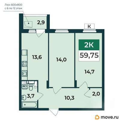2-комн. квартира, 59.75 м&sup2;