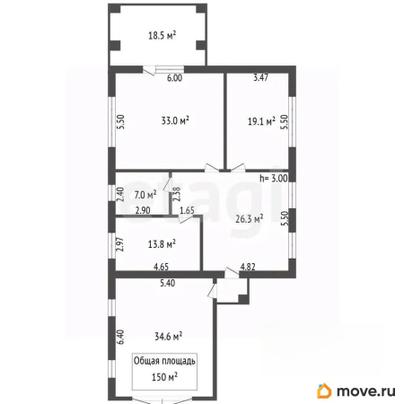 дом, 150 м&sup2;, 9 соток