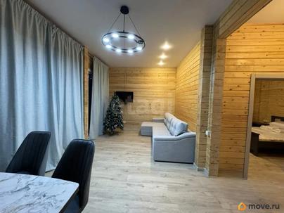 дом, 73.4 м&sup2;, 12 соток