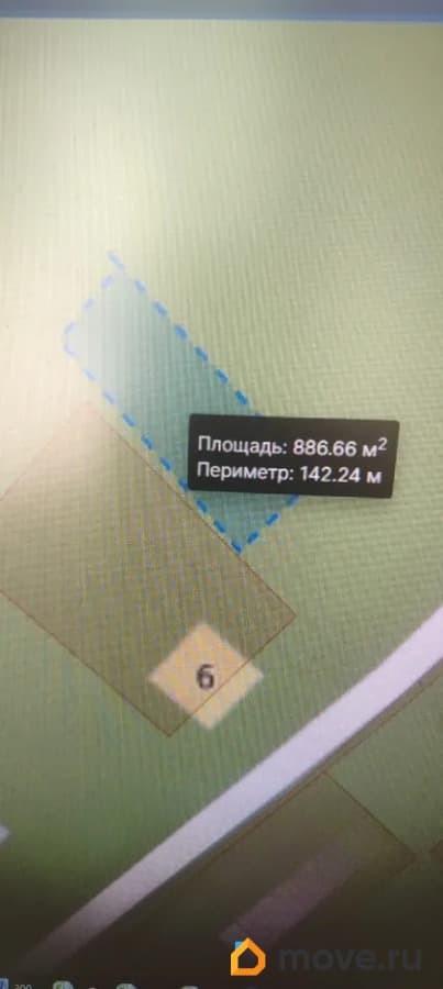коммерческий участок, 8.8 сотки
