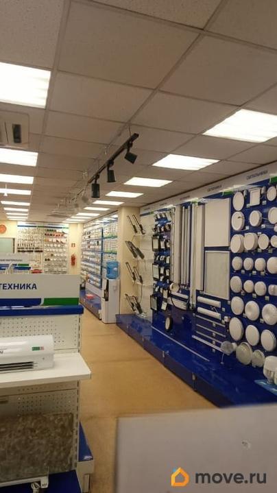 свободного назначения, 874.3 м&sup2;