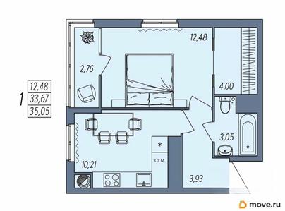 1-комн. квартира, 35.05 м&sup2;