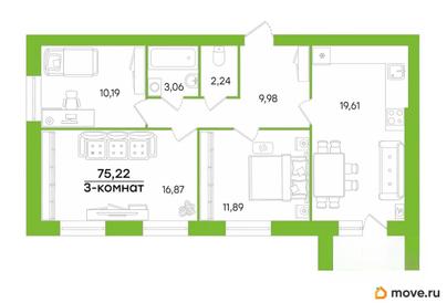 3-комн. квартира, 75.22 м&sup2;