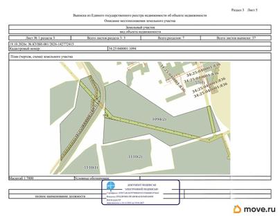 коммерческий участок, 28.7 га
