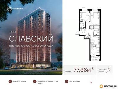 2-комн. квартира, 77.86 м&sup2;