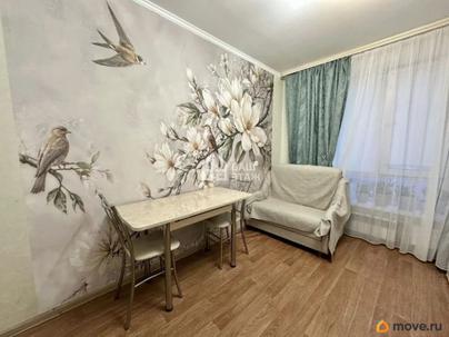 1-комн. квартира, 36.6 м&sup2;