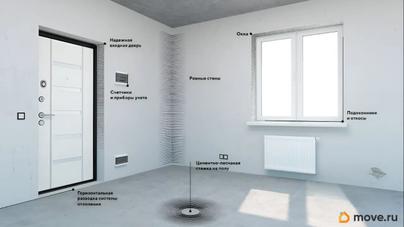 1-комн. квартира, 38.06 м&sup2;
