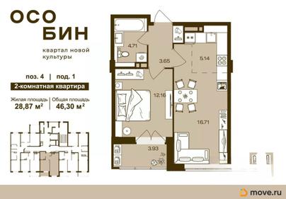2-комн. квартира, 46.3 м&sup2;