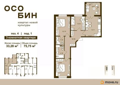3-комн. квартира, 75.75 м&sup2;