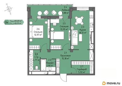 2-комн. квартира, 79.24 м&sup2;