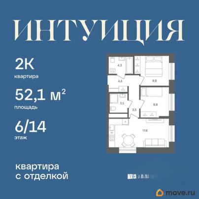 2-комн. квартира, 52.1 м&sup2;