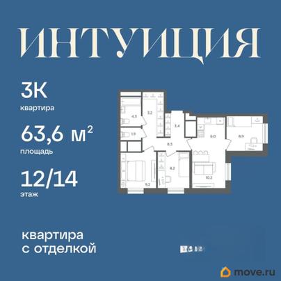 3-комн. квартира, 63.6 м&sup2;