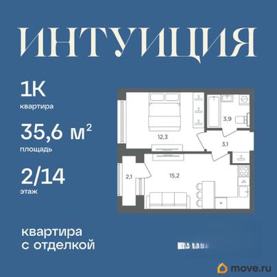 1-комн. квартира, 35.6 м&sup2;