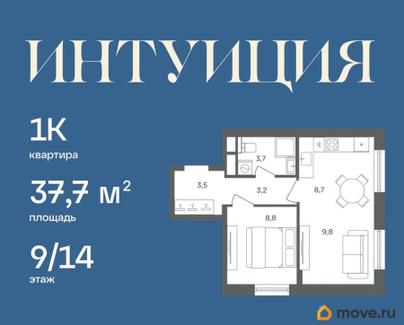 1-комн. квартира, 37.7 м&sup2;