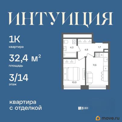 1-комн. квартира, 32.4 м&sup2;