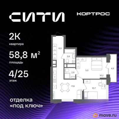 2-комн. квартира, 58.8 м&sup2;