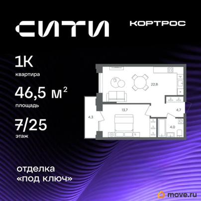 1-комн. квартира, 46.5 м&sup2;