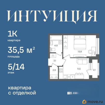 1-комн. квартира, 35.5 м&sup2;