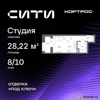 1-комн. квартира, 28.22 м&sup2;