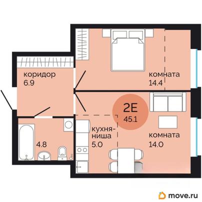 2-комн. квартира, 45.1 м&sup2;