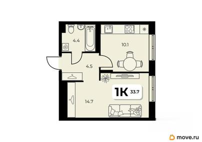 1-комн. квартира, 33.7 м&sup2;