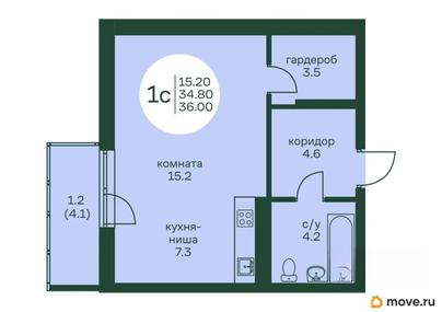 1-комн. квартира, 36 м&sup2;