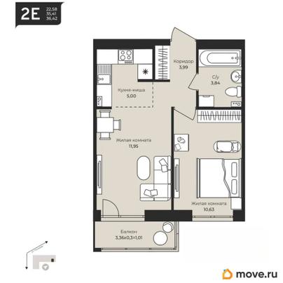 2-комн. квартира, 36.42 м&sup2;