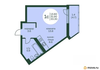 1-комн. квартира, 33 м&sup2;