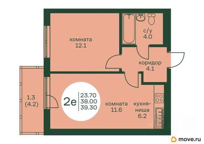 3-комн. квартира, 67.8 м&sup2;