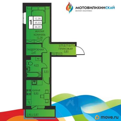 1-комн. квартира, 36.2 м&sup2;