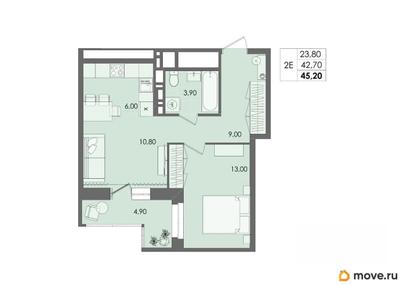 2-комн. квартира, 45.2 м&sup2;