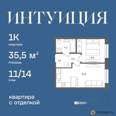 1-комн. квартира, 35.5 м&sup2;