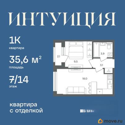 1-комн. квартира, 35.6 м&sup2;