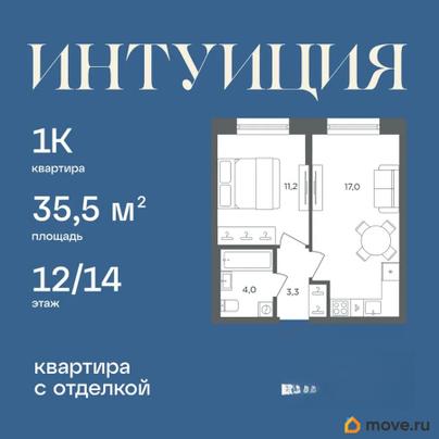 1-комн. квартира, 35.5 м&sup2;