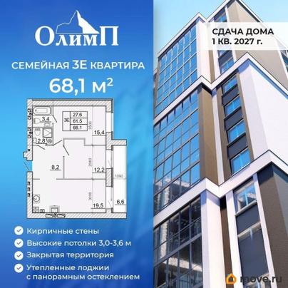 3-комн. квартира, 68.1 м&sup2;