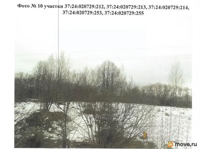 коммерческий участок, 9.87 сотки