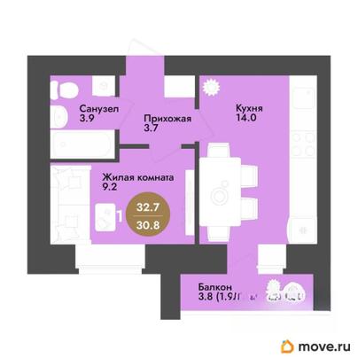 1-комн. квартира, 32.7 м&sup2;