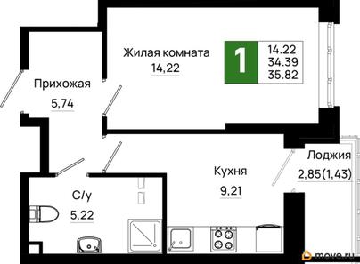 1-комн. квартира, 35.82 м&sup2;