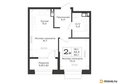 2-комн. квартира, 35.1 м&sup2;