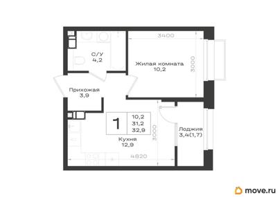 1-комн. квартира, 32.9 м&sup2;