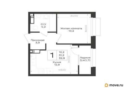 1-комн. квартира, 32.9 м&sup2;