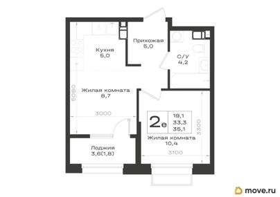 2-комн. квартира, 35.1 м&sup2;