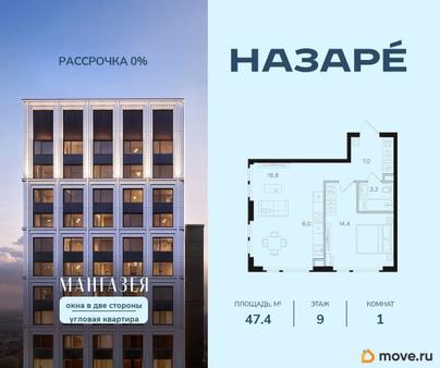 1-комн. квартира, 47.4 м&sup2;