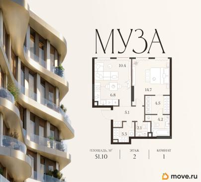 1-комн. квартира, 51.1 м&sup2;