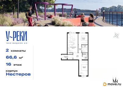 2-комн. квартира, 66.6 м&sup2;
