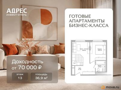 2-комн. апартаменты, 36.9 м&sup2;