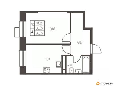 1-комн. квартира, 36 м&sup2;
