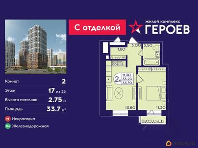 2-комн. квартира, 33.7 м&sup2;