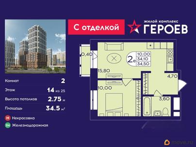 2-комн. квартира, 34.5 м&sup2;